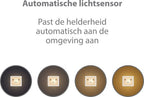 Liefjes & Co Nachtlampje Kinderen - Baby - Automatische Lichtsensor - Met Stopcontactbeschermers - 2 Stuks