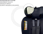 Liefjes & Co Growsafe Autostoel – i-Size 4-in-1 – 360° Draaibaar – ISOFIX & Top Tether – Groep 0/1/2/3 (40–150 cm)