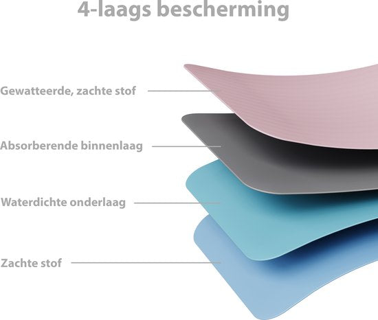 Liefjes & Co - Matrasbeschermer - Wasbare Onderleggers - Anti Slip - Bedbeschermer - Matrasonderlegger - Roze 60x45CM