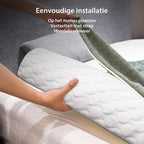 Liefjes & Co Bedhekje – Veiligheidsleuning & Bedrand voor kinderen – Antislip + Bevestigingsband - Geschikt voor alle bedden