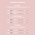 Liefjes & Co Zwangerschapstest Strips (10 stuks) – Extra Vroege Detectie – Zeer Betrouwbaar