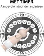 Liefjes & Co Trimmy – Sonische Elektrische Tandenborstel Kind & Baby 0-4 Jaar – Met Timer