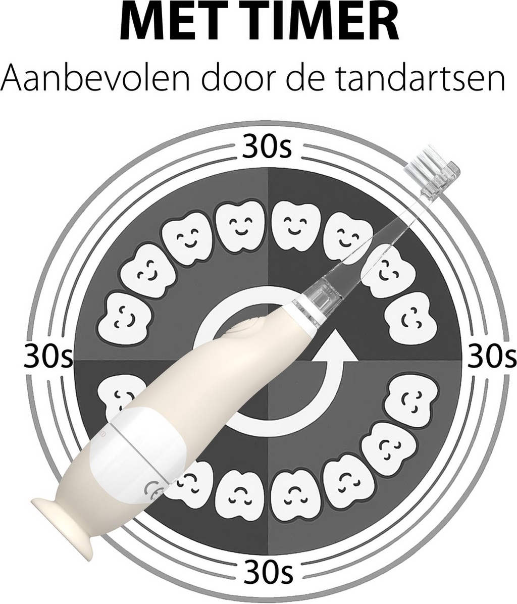 Liefjes & Co Flimmy – Beige Sonic Electric Toothbrush Child & Baby 0-4 Years – With Timer