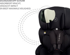 Liefjes & Co Varioseat Autostoel