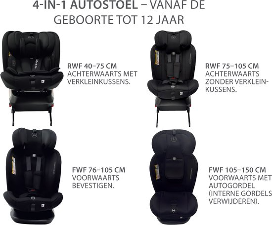 Liefjes & Co Growsafe Car Seat – i-Size 4-in-1 – 360° Rotatable – ISOFIX & Top Tether – Group 0/1/2/3 (40–150 cm)